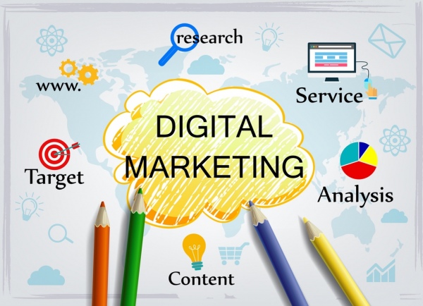 Perfect Digital Marketing Strategy