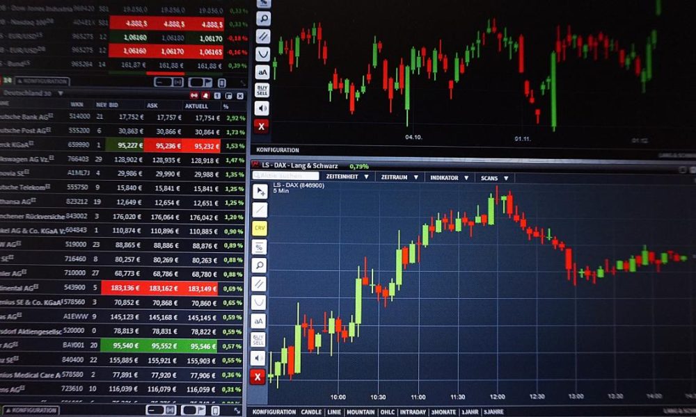 Forex Trading charts screen